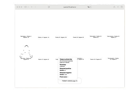 Periodical Logo system and search interface